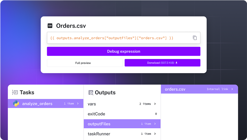 Outputs and Metrics Visualization